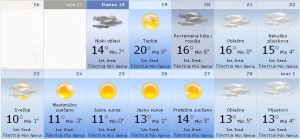 VREME