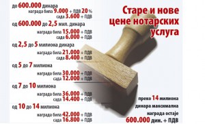 0919-Cene-notarskih-usluga_